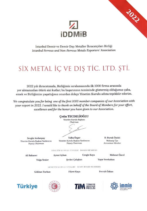 six metal aluminum manufacturer wholesale profiles IDDMIB Top 1000 Metal aluminum Exporters of Turkiye